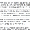 [오늘의 띠별 운세] 2014년 4월 20일 일요일 (음력 3월 21일)