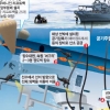 [진도 여객선 침몰 참사] 민간 잠수부 공기 끊겨 한때 긴장… 軍, 객실 직접 진입에 나서