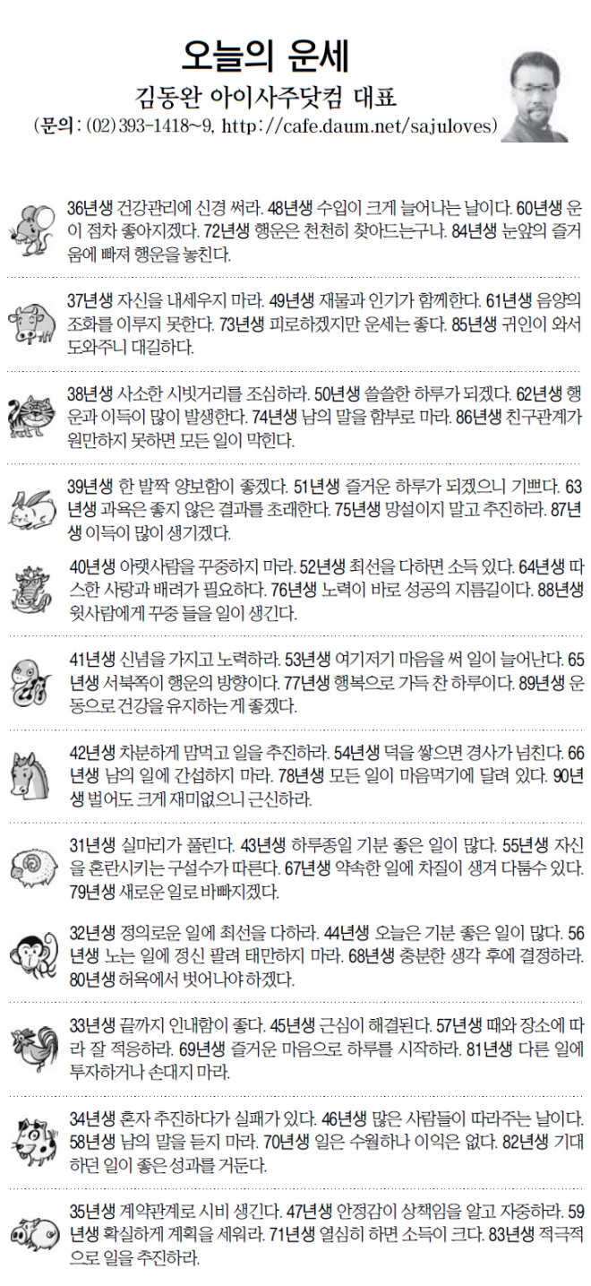 [오늘의 띠별 운세] 2014년 4월 22일 화요일 (오늘의운세)