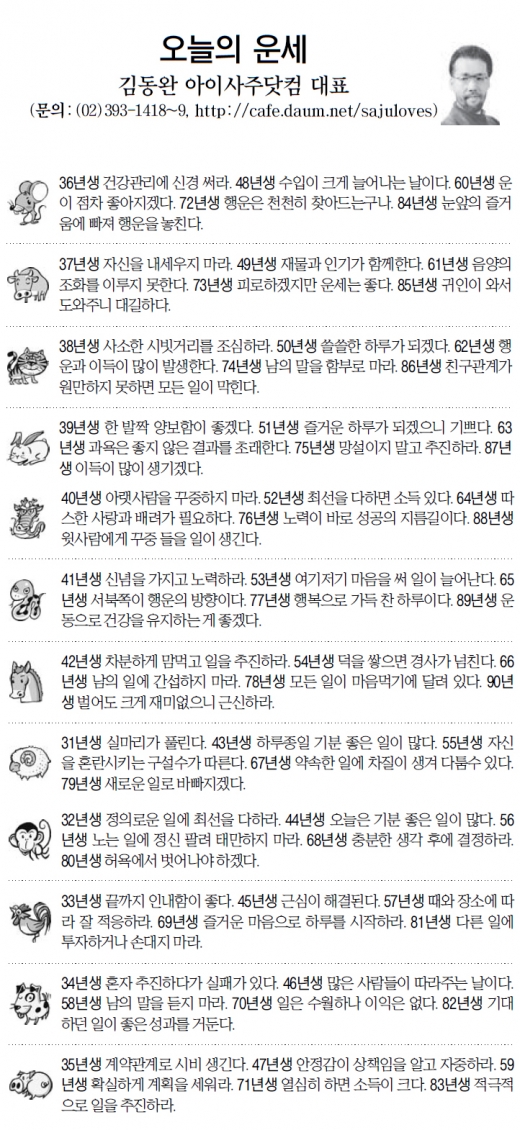 [오늘의 띠별 운세] 2014년 4월 22일 화요일 (음력 3월 23일)