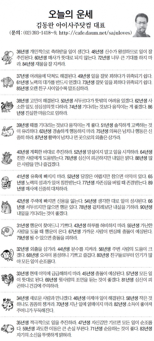 [오늘의 띠별 운세] 2014년 4월 23일 수요일 (음력 3월 24일)