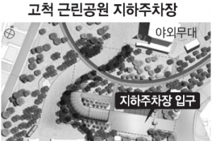 고척 근린공원에 지하주차장 생긴다