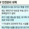 한강 다리·노후주택 안전점검… 자치구 ‘외양간 고치기’ 비상