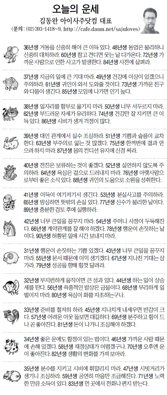 [오늘의 띠별 운세] 2014년 4월 26일 토요일 (오늘의운세) 