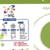 ‘세월호 우울증’ 이렇게 대처하세요