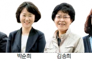 “아름다운 미소로 민원을 내 일처럼”  동대문구 친절 공무원 4명 선정