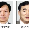 삼성 미래전략실 팀장 7명 중 6명 교체