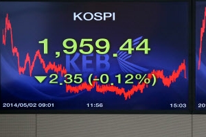 코스피, 일주일째 하락…1,960선도 무너져