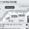 국방부, 민통선 ‘북상’·군사보호구역 축소 검토
