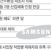 반도체-백혈병 산재 논란 7년만에 해결 실마리