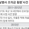 [단독] ‘자살병사 조의금 횡령 사건’ 허위 헌병 보고서로 알려졌는데… ‘증거 자료’ 조의금 서류 남기지 말라는 육군