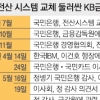 KB지주·국민銀 시스템 교체 싸고 ‘권력 싸움’