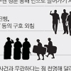 비밀별장서 신도 명단 확보 父子 추적할 실마리 될 듯…유씨 범죄 지시 규명 주력