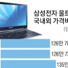 국내서 163만원 ‘삼성 울트라북’ 美·中선 126만원대… 왜 비쌀까