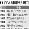 [UEFA 챔피언스리그] 기적의 레알, 전설을 쓰다