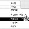 [고양 종합터미널 화재] 불나자 서둘러 대피했던 지사장 동료 구하러 들어갔다 함께 참변