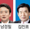 경기 남경필, 김진표에 4.1%P차 앞서