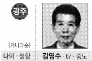 [지방선거 D-6 교육감 판세분석<3>호남·강원·제주] 광주 단일화 등으로 5명 압축