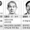 [지방선거 교육감 판세분석(4·끝) 충청] 대전 ‘1강5약’ 후보 6명 난립