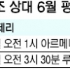 H조 상대들 평가전 일정은