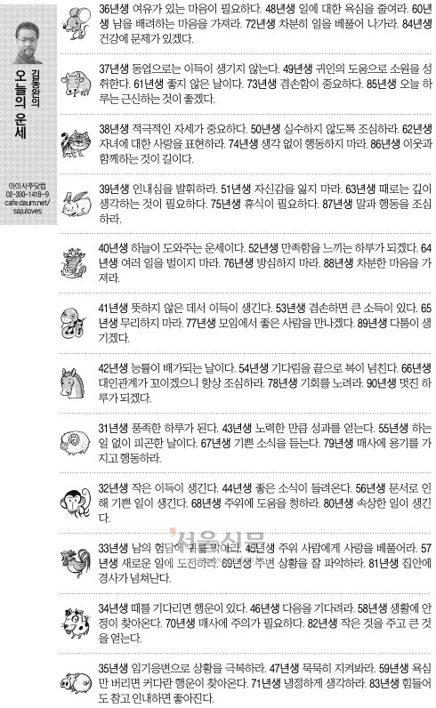 [오늘의 띠별 운세] 2014년 6월 4일 수요일(음력 5월 7일)