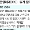 애플 새 운영체계 키워드는 ‘공유’