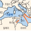지중해서 익사하는 난민들 ‘유럽 인도주의’ 침몰 위기