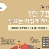 투표시간·투표방법 어떻게?…중앙선거관리위원회 “투표 어렵지 않아요”