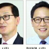 신한카드·현대카드 두 사장 1·2등 놓고 장군멍군 신경전