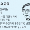 ‘용산개발’ 불 꺼지고 ‘국제지구 개발’ 불 켜진다