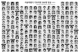 [6·4 선택 이후] 서울특별시 기초의원 366명 얼굴