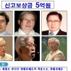 유병언 구원파 주요 근거지 경북 오인·허위 신고 잇따라