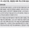 열흘 앞으로 다가온 행정사 1차 시험 대비법