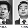 새달 국회의원 재보선… 물망에 오르는 후보군은