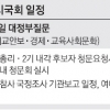 여야 세월호·인사청문회 공방 예고