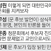 새누리 당권 주자들 ‘文 감싸기’ 온도차
