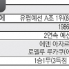 [떴다! 빅매치] H조 최강 벨기에가 이겨야 한국에 유리