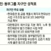 동부 ‘지지부진’… 현대·한진 ‘순항’