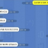 “승률 80% 보장”… 월드컵 ‘유료 픽’ 조심하세요