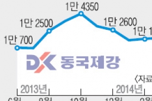 ‘엎친 데 덮친’ 동국제강 주가