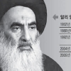 시아파 두 지도자 ‘동상이몽’ 이라크 해법