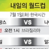 “라마단이니까” vs “라마단이지만”