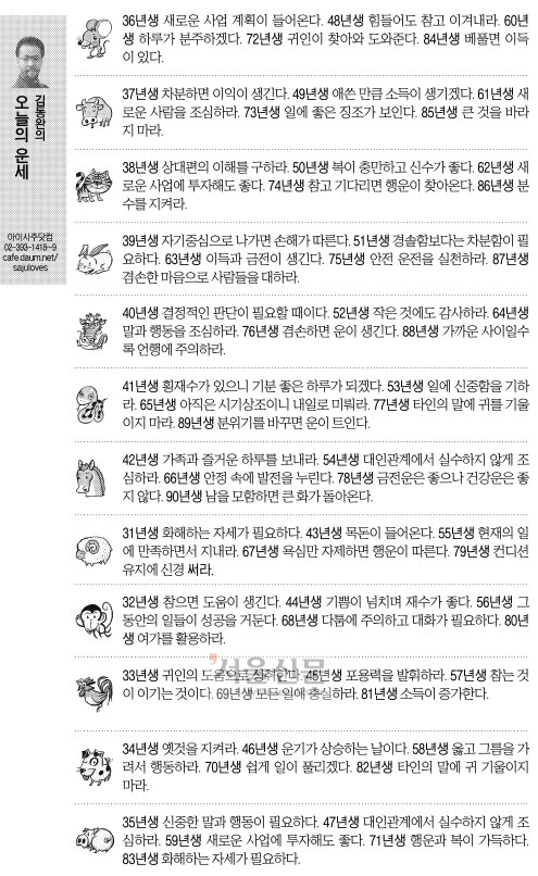 [오늘의 띠별 운세] 2014년 7월 1일 화요일 (음력 6월 5일)