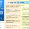 소방 관련 민간단체들도 ‘국가직 전환’ 주장에 동참