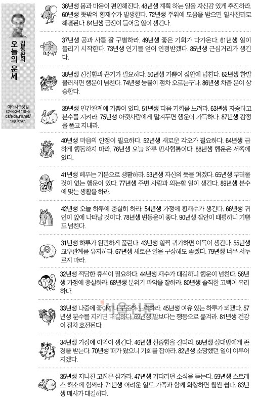 [오늘의 띠별 운세] 2014년 7월 10일 목요일 (음력 6월 14일)
