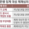 “KB금융 대규모 징계 이달 내 마무리는 무리수”