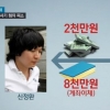 신정환 피소 “연예인 만들어주겠다” 부모에 1억 원 뒷돈 받아.. ‘충격’