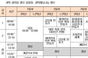 여의도고 과학재능 나눔 활동 ‘과학 창의성 캠프’ 개최