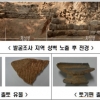 서울 양천고성터서 첫 삼국시대 석성 발견