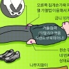 와시바 신발 가격 1000만원이라더니 ‘고가 신발 와시바’는 없었다…경찰 망신